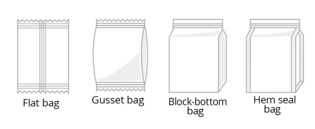 Bag Types