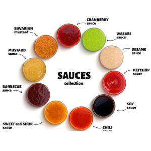 Sauces picture 